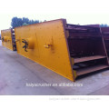 widely used simple structure vibrating screener for crusher